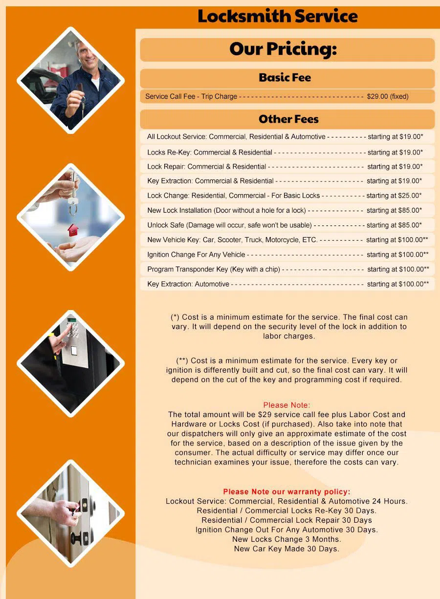 Chicago Lock And Doors, Chicago, IL 312-585-3792